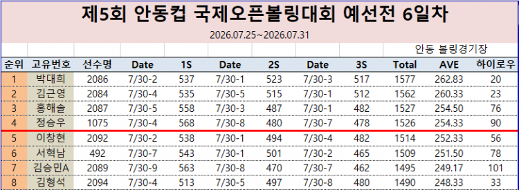 데일리6.png